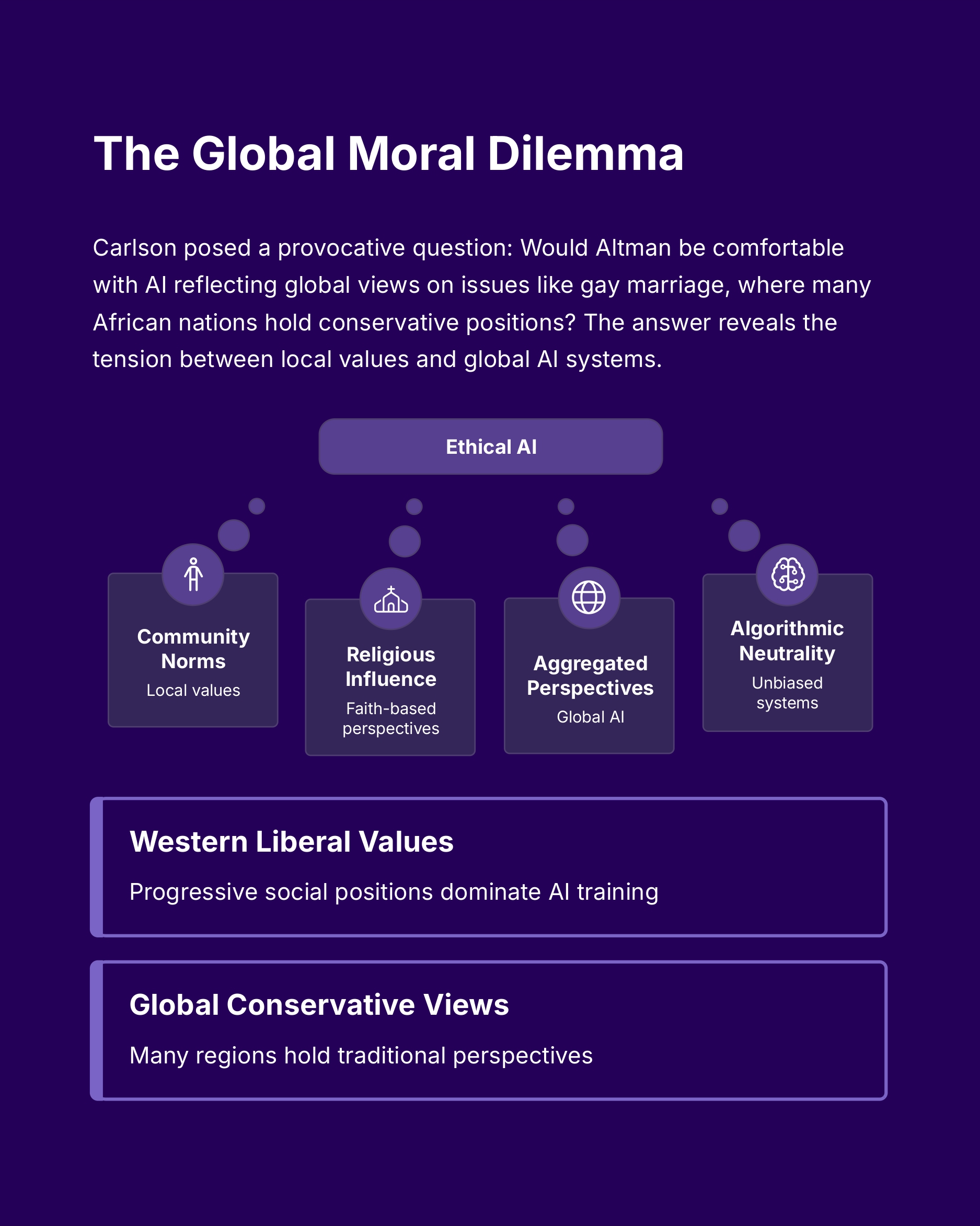 Is ChatGPT Undermining Global Values and Cultural Diversity